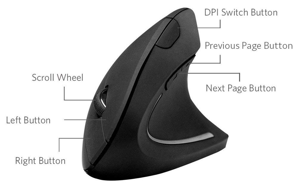 Anker mouse amazon 2 e1547906791638