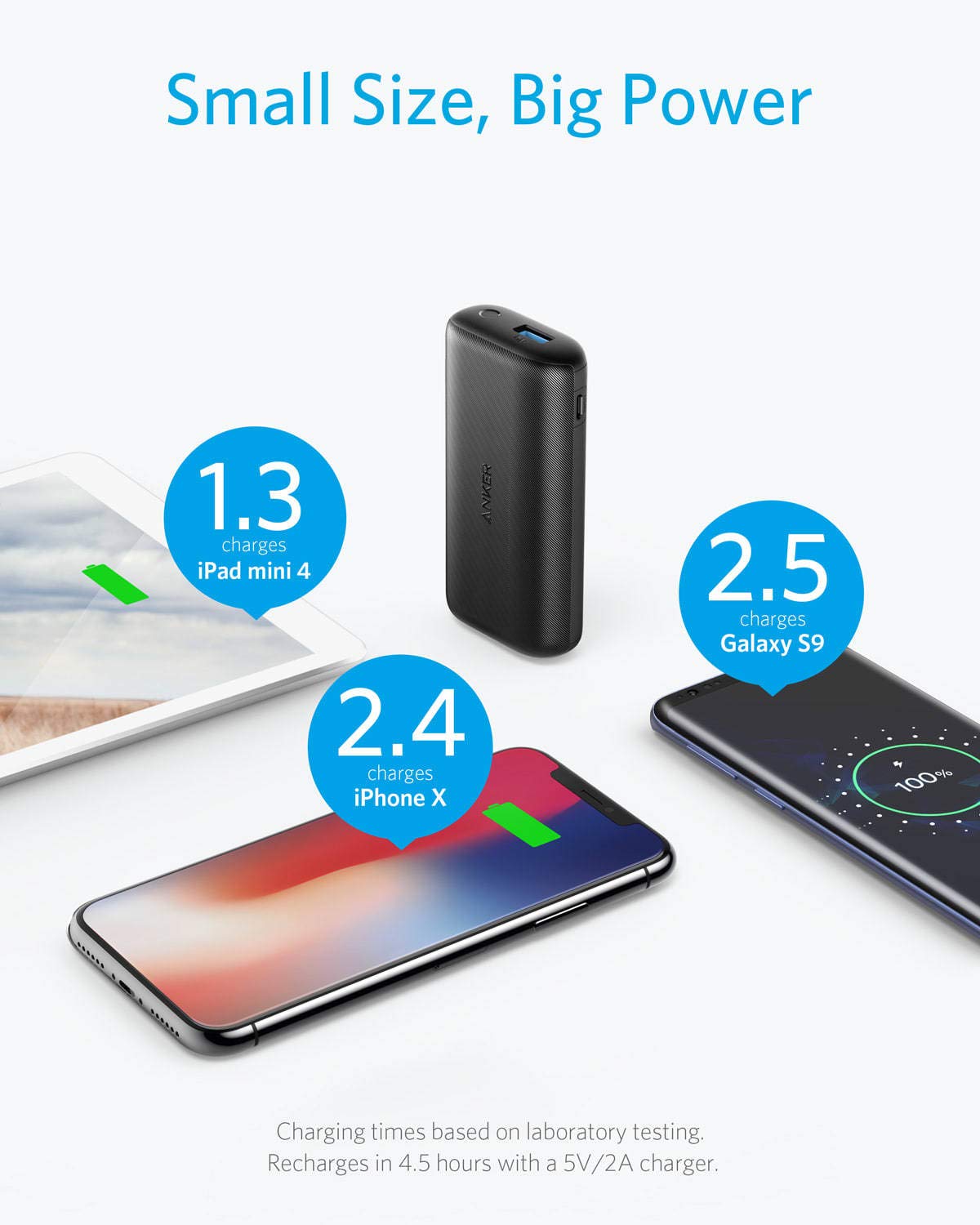 power bank anker amazon 2