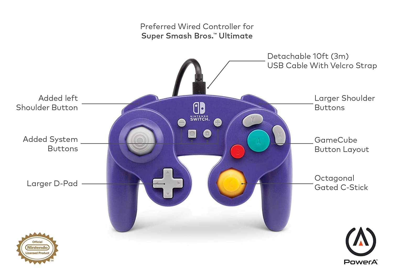 Gamecube Controller 2