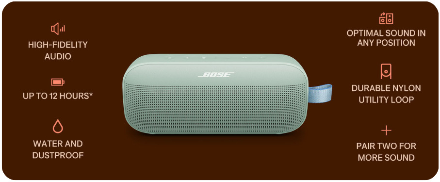 Bose SoundLink Flex Gen 2 e e1738737393877