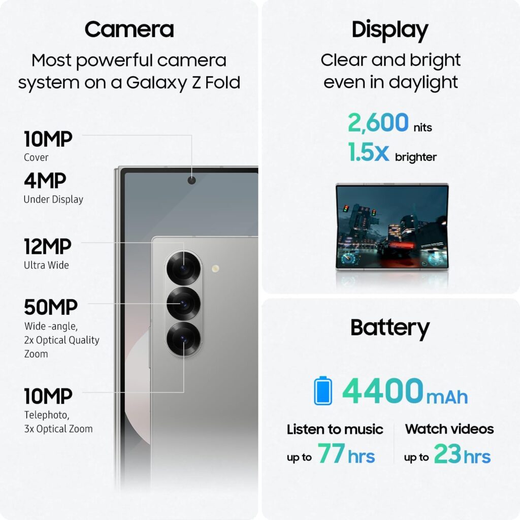 Samsung Galaxy Z FOLD 6 f